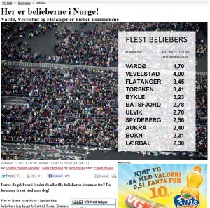 Flatanger er en av Norges tre største belieberkommuner, ifølge VG Nett....