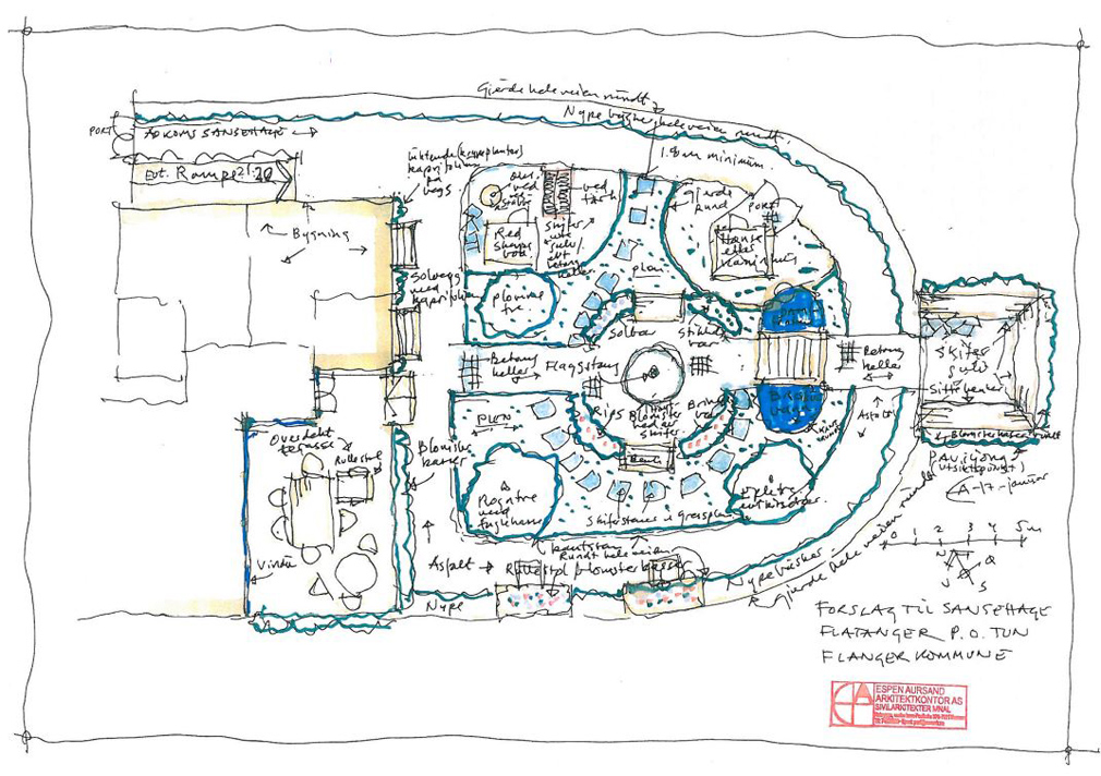 Slik er den foreløpige skissen av sansehagen, men blant annet trær, blomster, planter og rennende vann. (Skisse: Espen Aursand Arkitektkontor AS)