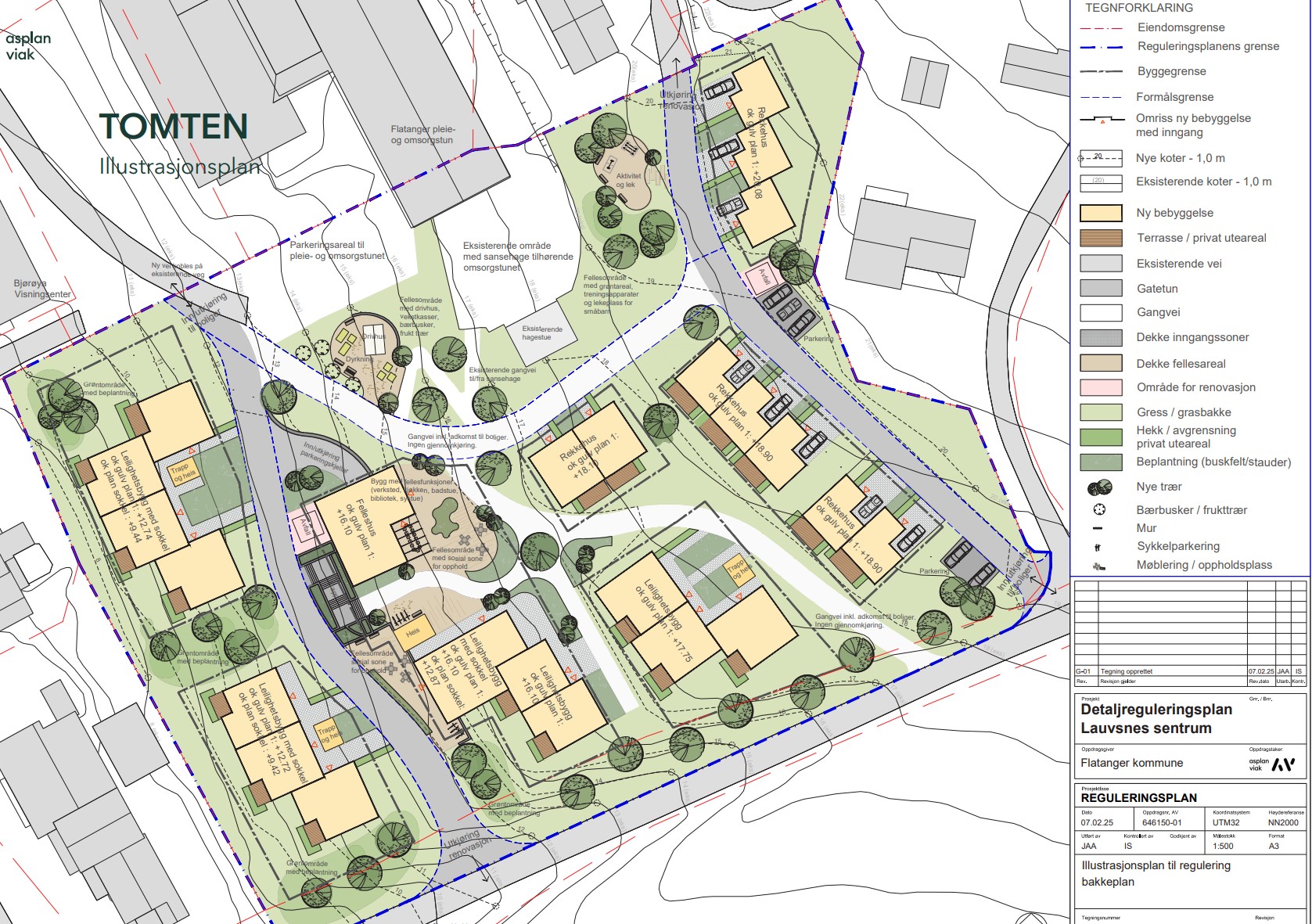 Illustrasjonen viser hvordan bygningene, veier, tung og fellesareal er tenkt. (Tegning: Asplan Viak)
