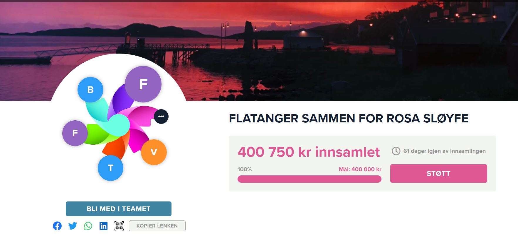 Klokka 22, da det var to timer igjen av oktober og aksjonen, passerte innsamlinga 400.000 kroner!