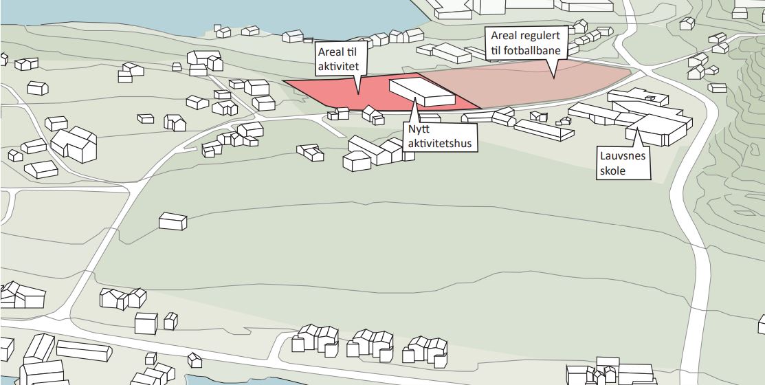 På tomta rett vest for den nye kunstgressbanen, kan det bygges en aktivitetspark med et nytt aktivitetshus, foreslår planleggerne. (Skisse: Asplan Viak)